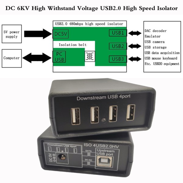 USB2.0 High-Speed Separator 480M Eliminates Decoder DAC Common Ground Current Sound Protection USB Port 6kv Withstand Voltage