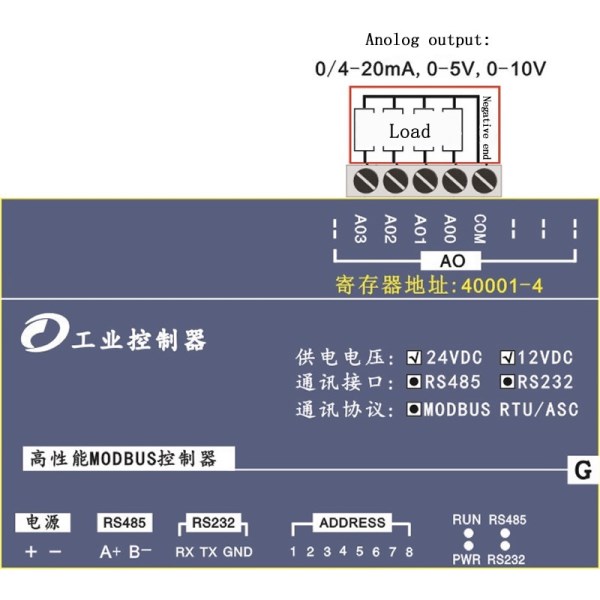 4AO 0-20MA4-20MA0-5V0-10V analog output control module MODBUS RS485