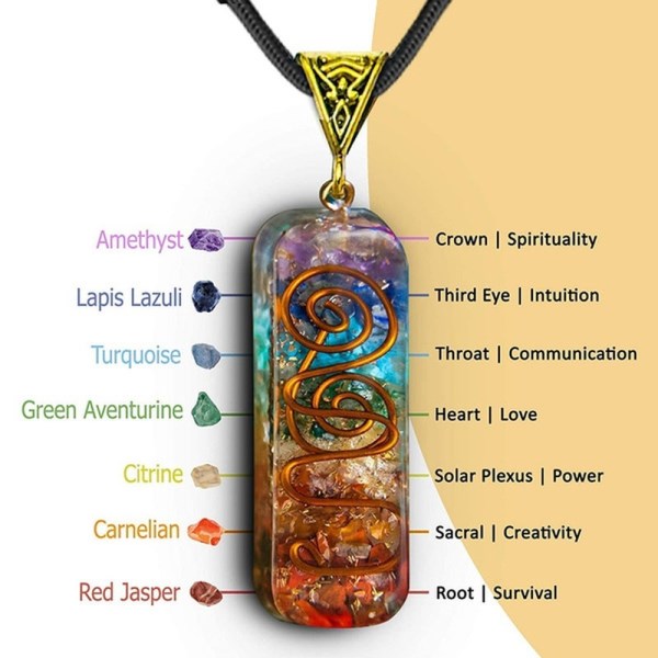 Retro Reiki Healing Colorful Chips Stone Natural Chakra Orgone Energy Pendant Necklace Pendulum Amulet Crystal Necklace Jewelry