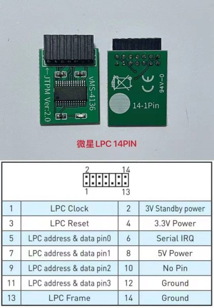 TPM 2.0 Encryption Security Module Remote Card LPC 14 Pin for MSI TPM Motherboard Unpdating Chip for Windows 11 Random Color
