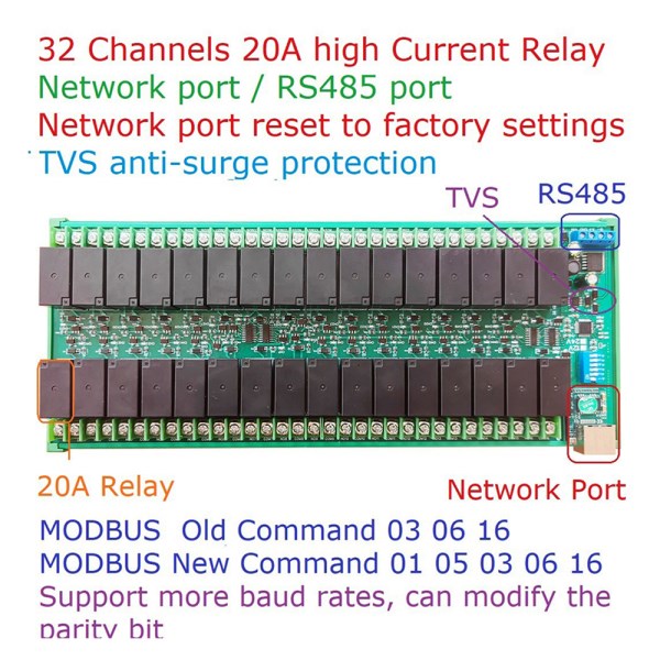 32ch 20A High Current Ethernet Relay Network Switch Modbus RTU Slave TCP UDP RJ45 DC 12V 24V PLC IO Module