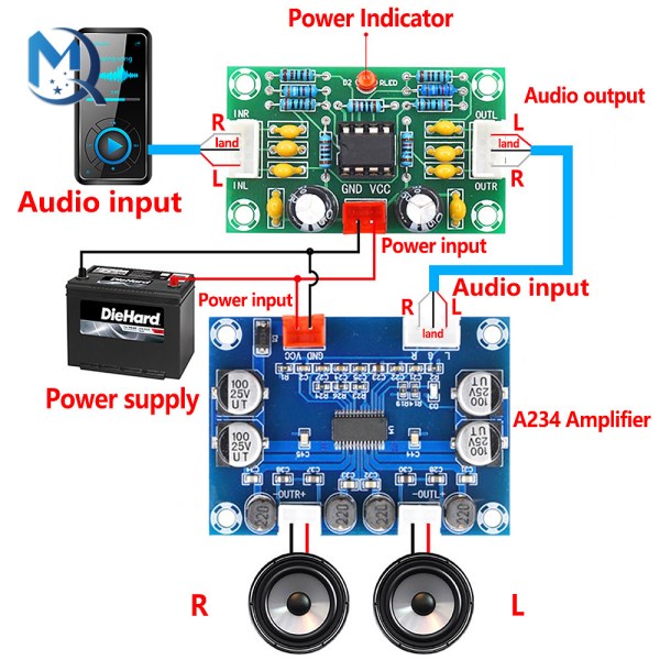 XH-A902 NE5532 Operational Pre-Amplifier Module Digital Audio Front Amplifier Board Preamplifier 5 Times Rate Wide Voltage