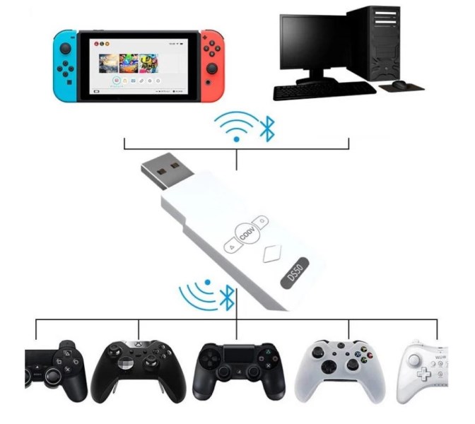 Original Coov DS50 Wireless Receiver USB Adapter Transmitter For PS4 Xbox NS Switch Android TV Box Macos Raspberry PI