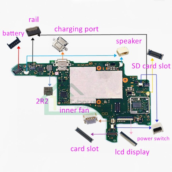 For Nintendo Switch console motherboard PCB board repair charging port SD card slot LCD display socket connector for NS console