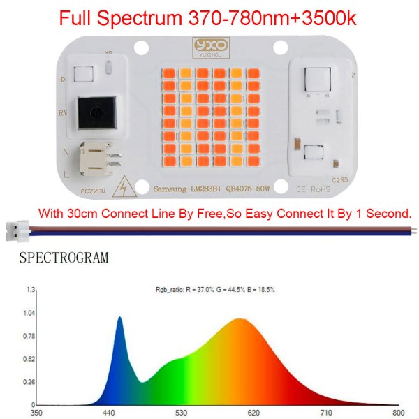 Samsung Quantum LED Grow Light Chip LM283B+ 100W 50W DOB COB Full Spectrum Welding Free 220V 110V LED Chip For Indoor Plants