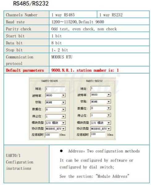 7 RS485 232-1